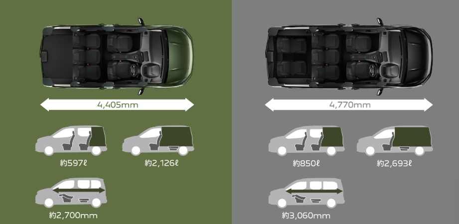 【NEW PEUGEOT RIFTER FITTING FAIR】