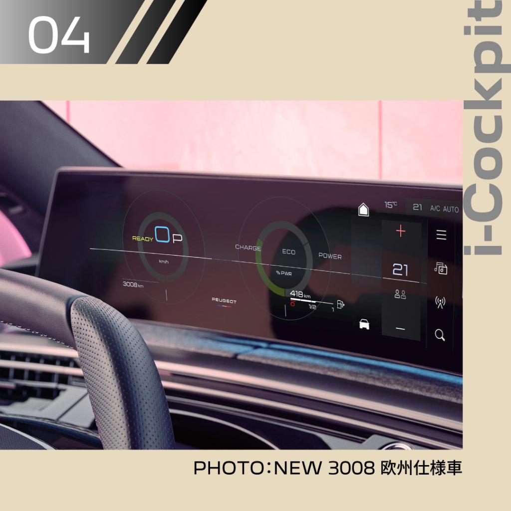 なぜ、メーターを3Dで表示するのか。