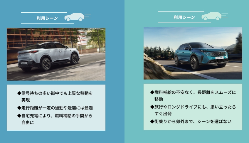 3008完全比較！