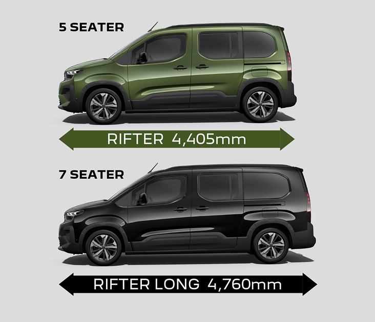 PEUGEOT　RIFTER　 2DAYS体感試乗キャンペーン実施中🚗